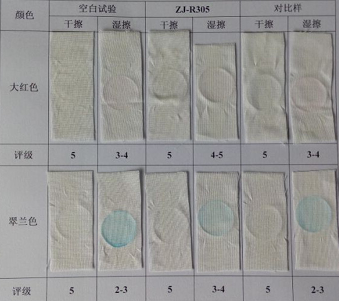 全棉活性印花白地防沾色解決方案，技術(shù)支持及免費寄樣：18928939081